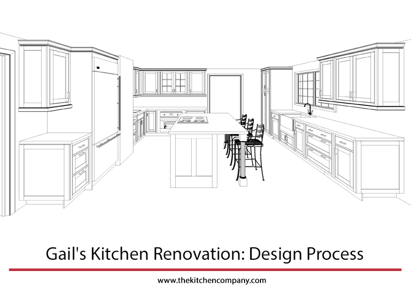 Kitchen design process